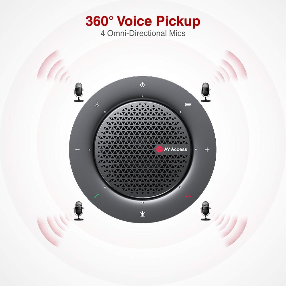 AV Access 4K Conference Room Camera - 1/1.8" CMOS, Gesture Control, Auto Framing, Presenter Tracking, Individuals Gallery, Dual Noise-Canceling Mics, Privacy Cover, 120° FOV, ePTZ 5X Zoom Webcam