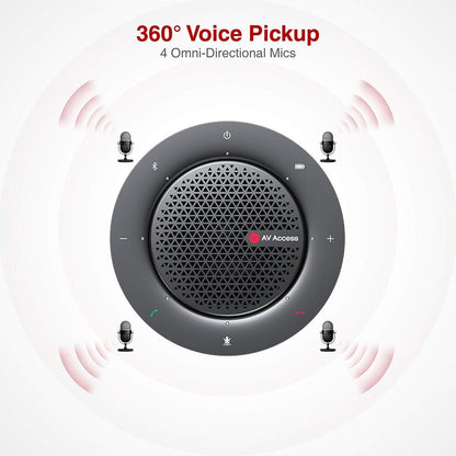 AV Access 4K Conference Room Camera - 1/1.8" CMOS, Gesture Control, Auto Framing, Presenter Tracking, Individuals Gallery, Dual Noise-Canceling Mics, Privacy Cover, 120° FOV, ePTZ 5X Zoom Webcam