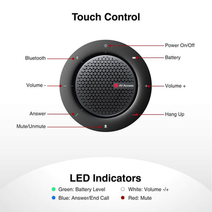 AV Access 4K Conference Room Camera - 1/1.8" CMOS, Gesture Control, Auto Framing, Presenter Tracking, Individuals Gallery, Dual Noise-Canceling Mics, Privacy Cover, 120° FOV, ePTZ 5X Zoom Webcam