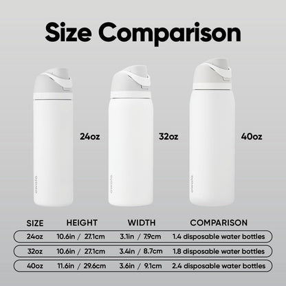 Owala FreeSip Insulated Stainless Steel Water Bottle with Straw, BPA-Free Sports Water Bottle, Great for Travel, 24 Oz, Denim