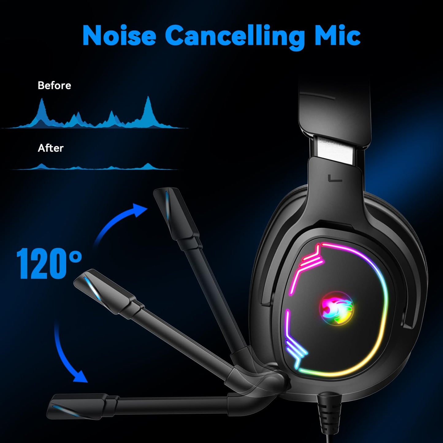 Jimonyer Gaming Headset for PS5 PS4 Xbox Series X|S PC Switch, 7.1 Surround Sound Over Ear Headphones with Noise Canceling Mic, RGB LED Light, Soft Memory Earmuffs Headset for Gaming or Work (Blue)