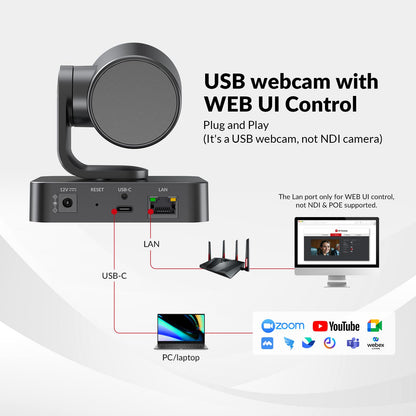 AV Access 4K Conference Room Camera - 1/1.8" CMOS, Gesture Control, Auto Framing, Presenter Tracking, Individuals Gallery, Dual Noise-Canceling Mics, Privacy Cover, 120° FOV, ePTZ 5X Zoom Webcam