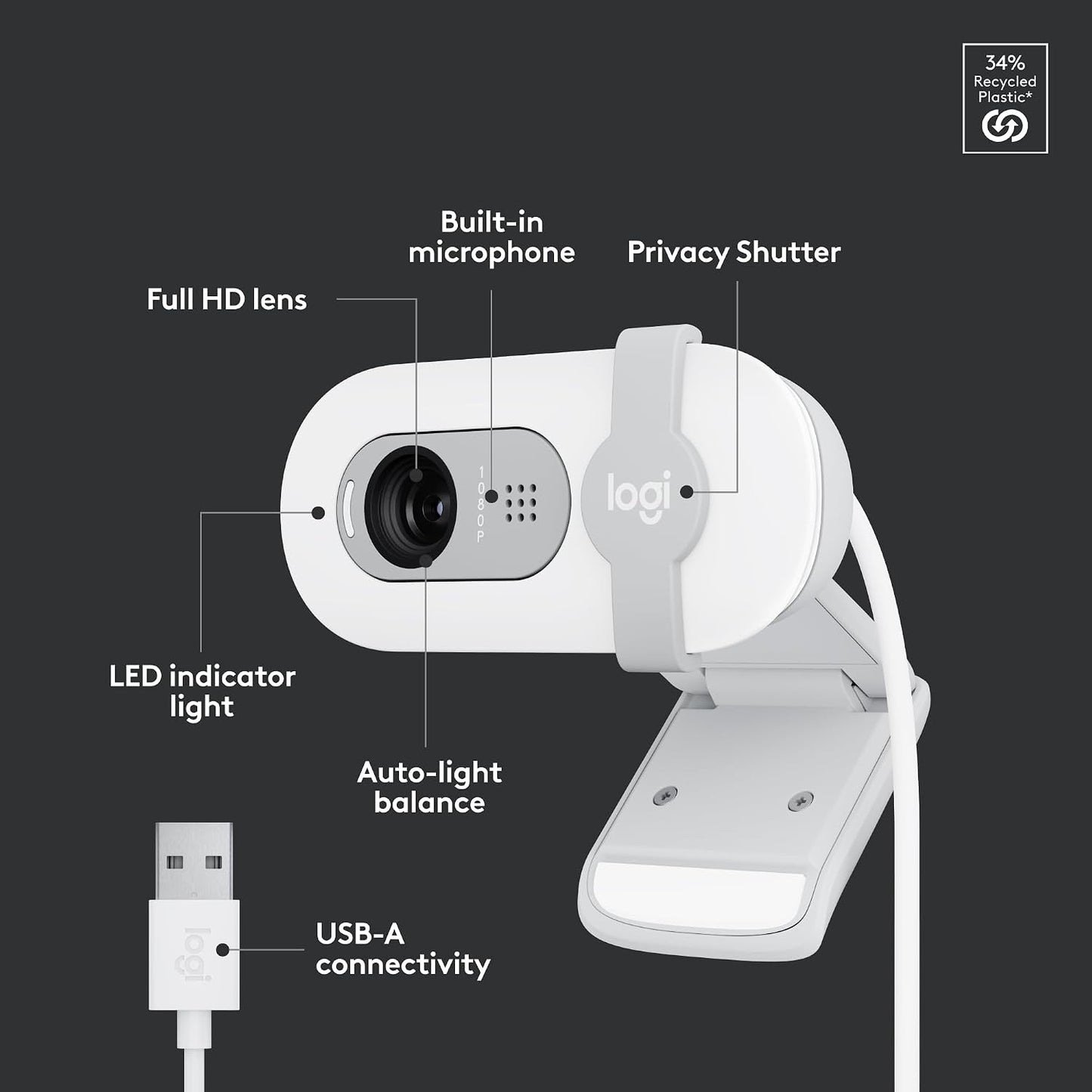 Logitech Brio 101 Full HD 1080p Webcam for Meetings, Streaming, Desktop, Laptop, PC - Built-in Mic, Shutter, Works with Zoom, Microsoft Teams, Nintendo Switch 2’s new GameChat Mode, USB-A,-Black