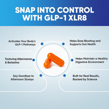 GLP-1 XLR8 Supplement for Weight Loss, Digestion, Constipation, Bloating Relief with Akkermansia 2.6 Billion AFU Live Prebiotic Probiotic Postbiotic + Berberine for Women Men 60 Capsules