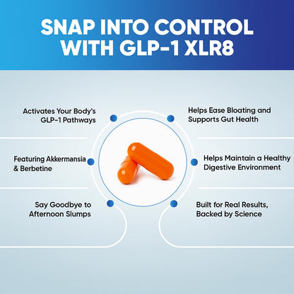 GLP-1 XLR8 Supplement for Weight Loss, Digestion, Constipation, Bloating Relief with Akkermansia 2.6 Billion AFU Live Prebiotic Probiotic Postbiotic + Berberine for Women Men 60 Capsules