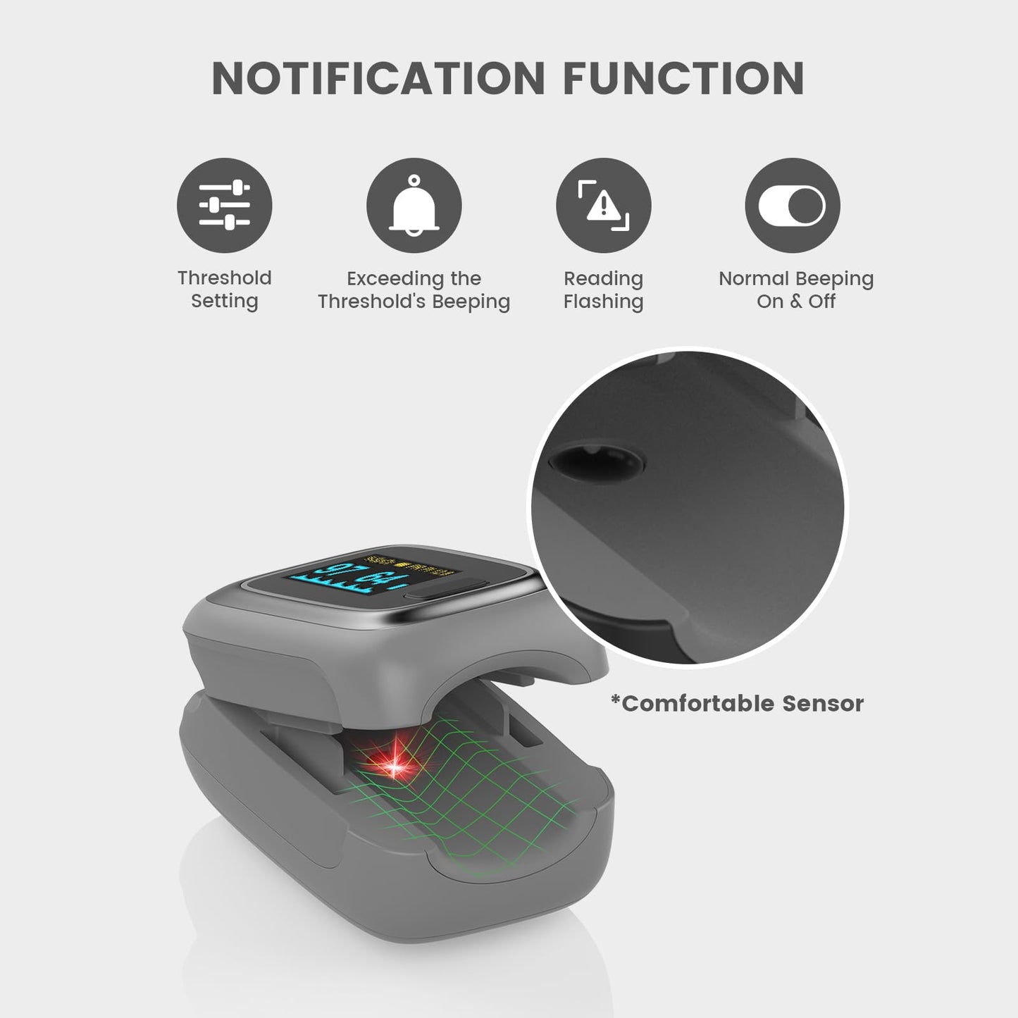 Vibeat Fingertip Pulse Oximeter, Blood Oxygen Saturation Monitor, Finger O2 Sensor with Pulse Rate, Batteries and Lanyard Included, Black