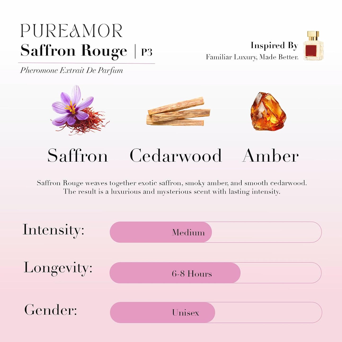 Pheromone Perfume for Women, Amber Noir Extrait de Parfum - Long Lasting Vanilla Amber Scent, 30% High Concentration, Full Size Fragrance Spray, 1.0 oz / 30 ml
