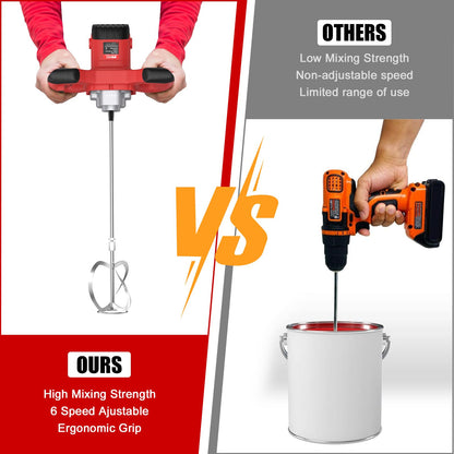 IMAYCC Handheld Cement Mixer, Portable Concrete Mixer,110V 6 Speed Mixing Drill, 2100W Drill Mixer for mud,Motar,Paint, Grout, Plaster,Thinset etc.