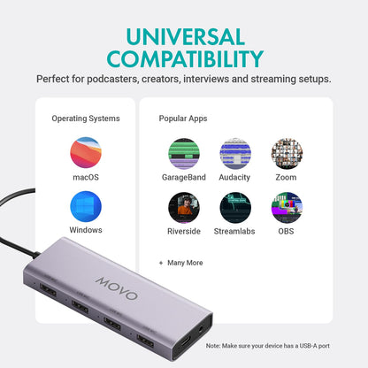 Movo USB Podcast Equipment Bundle for 4 – USB Interface with 4 UM700 Condenser Microphones – 4-Port Powered Hub for Streaming, Podcasting, Interviews (White)