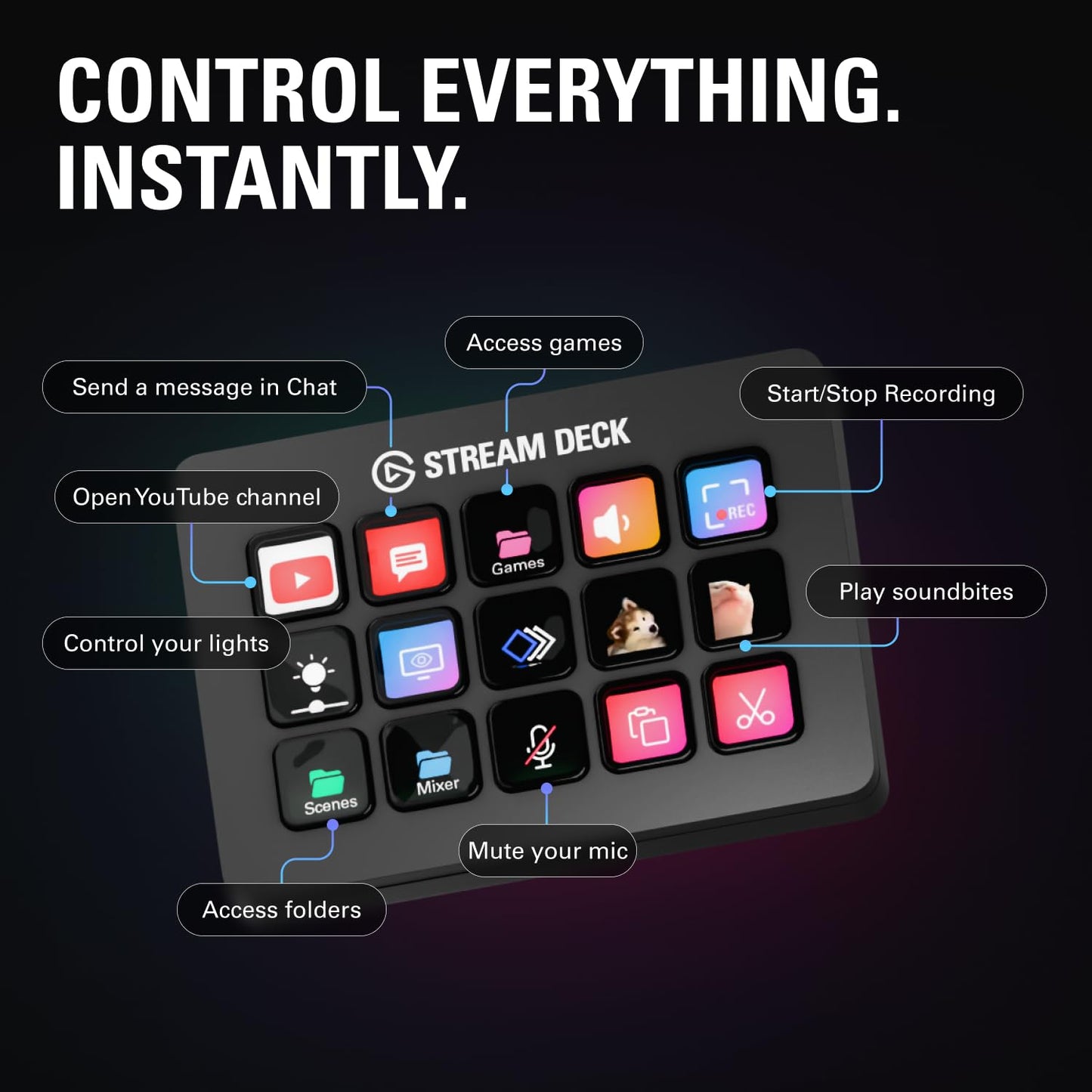 Elgato Stream Deck MK.2 Studio Controller, 15 Macro Keys | Trigger actions in OBS, Twitch, YouTube and more, Visual feedback, Hundreds of plugins, Works with Mac and PC