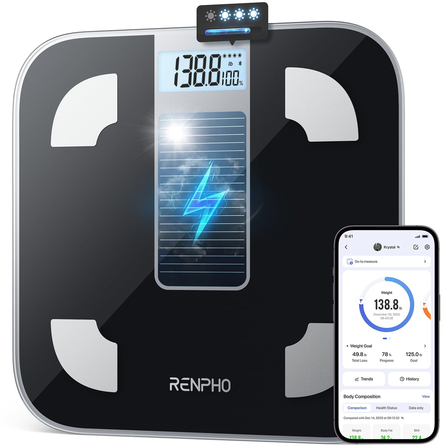 RENPHO Smart Scale for Body Weight, Tempered Glass Bathroom Digital Scale with BMI, Body Fat, Bluetooth Fitness Equipment Sync with Apps Accurate for Weight Loss, Home Use, 400 lbs – Elis 1