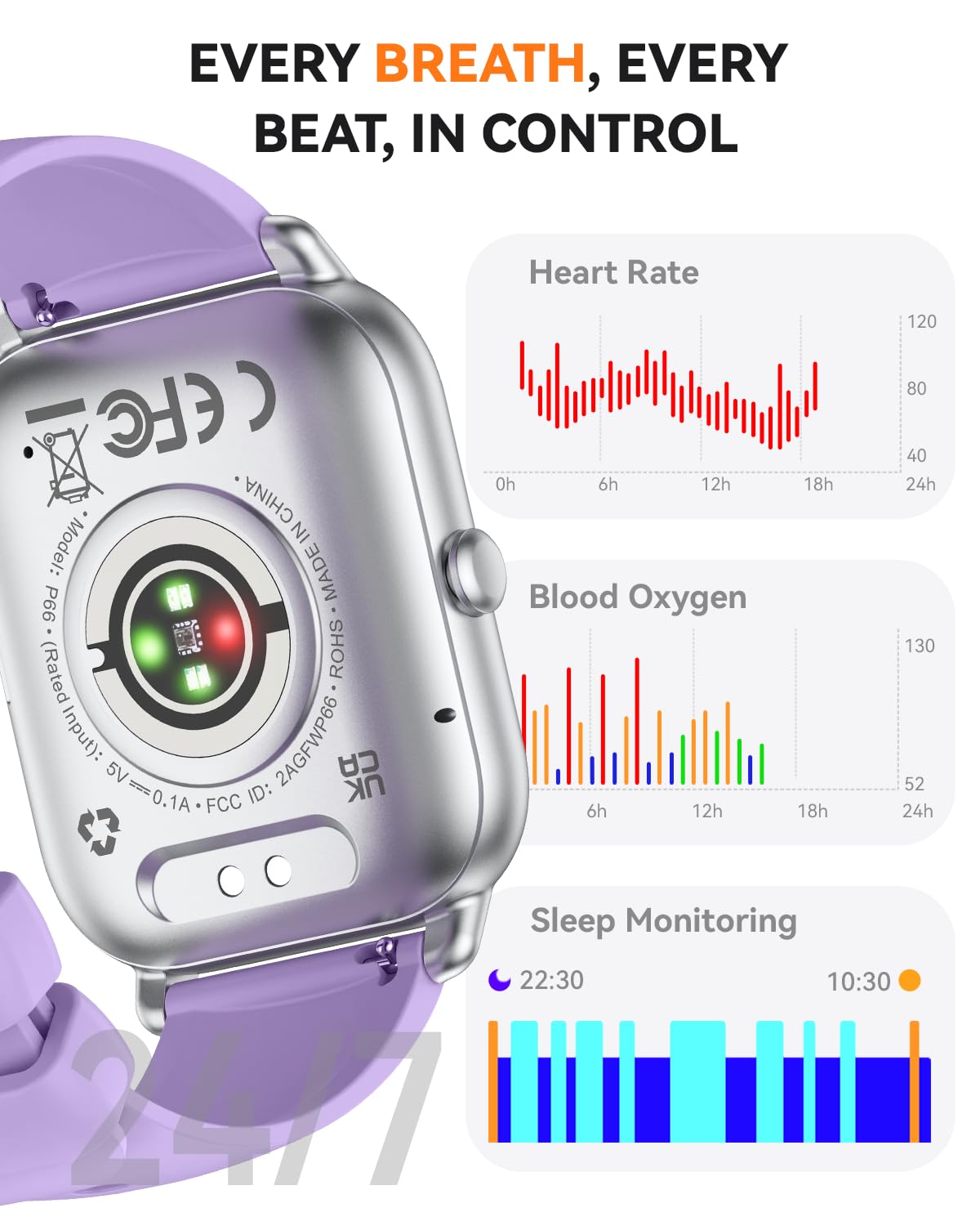 Smart Watches for Men Women, Fitness Tracker with Activity Counter/Sleep Monitor, IP68 Waterproof Smart Watch for Android iPhone iOS Compatible (Jet Black, 1.83)