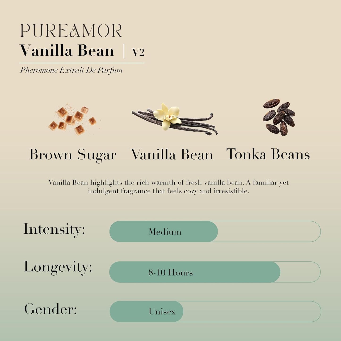 Pheromone Perfume for Women, Amber Noir Extrait de Parfum - Long Lasting Vanilla Amber Scent, 30% High Concentration, Full Size Fragrance Spray, 1.0 oz / 30 ml