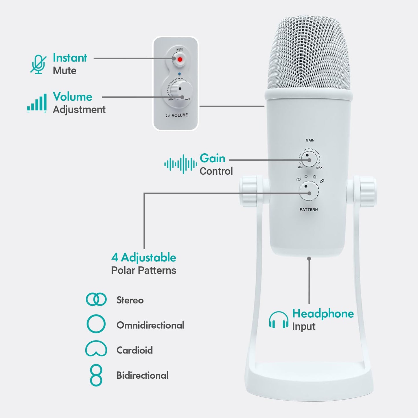 Movo USB Podcast Equipment Bundle for 4 – USB Interface with 4 UM700 Condenser Microphones – 4-Port Powered Hub for Streaming, Podcasting, Interviews (White)
