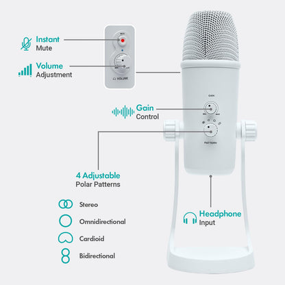 Movo USB Podcast Equipment Bundle for 4 – USB Interface with 4 UM700 Condenser Microphones – 4-Port Powered Hub for Streaming, Podcasting, Interviews (White)