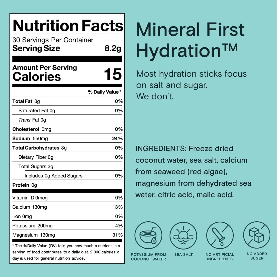 Mineral Hydration Packets – Electrolyte Powder Drink Mix with Calcium, Magnesium, Potassium – No Added Sugar, Natural Ingredients - Variety Pack (12 Packets)