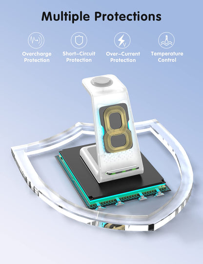 JoyGeek 3 in 1 Charging Station for Apple Devices, Wireless Charger Stand for iPhone 17/16/15/14/13/12/11/SE/X Pro Max Plus - Apple Watch 11/10/9/Ultra 2/8/SE/7/6/5 - AirPods Pro 2/3/2