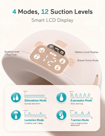 Paruu Hands Free Breast Pump P16, Wearable Breast Pump Electirc Portable with 4 Modes & 12 Levels, Max 309mmHg Strong Suction 19/21/24mm Flange Inserts Wearable Breastfeeding Pump, 2 Pack（Nude