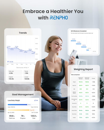 RENPHO Smart Scale for Body Weight, Tempered Glass Bathroom Digital Scale with BMI, Body Fat, Bluetooth Fitness Equipment Sync with Apps Accurate for Weight Loss, Home Use, 400 lbs – Elis 1
