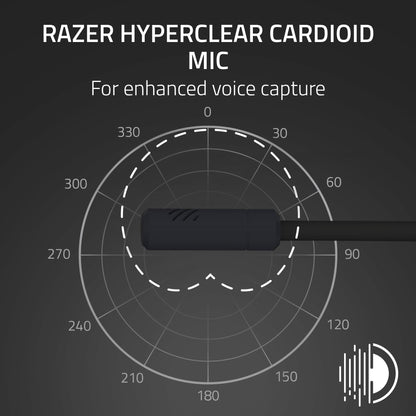 Razer Kraken Kitty V3 X Wired Gaming Headset: Kitty Ears - HyperClear Cardioid Mic - 40 mm Drivers - 7.1 Surround Sound - Comfy Ear Cushions - Cross-Platform via 3.5mm PC, PS5, Xbox, Switch 2 - Pink