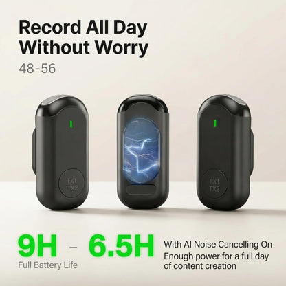 Wireless Mini Microphone for iPhone Android,Mini Mic for Video Recording,Plug & Play Lapel Professional Mic with Noise Reduction, Mute, and Reverb for YouTube TikTok Vlog Podcast