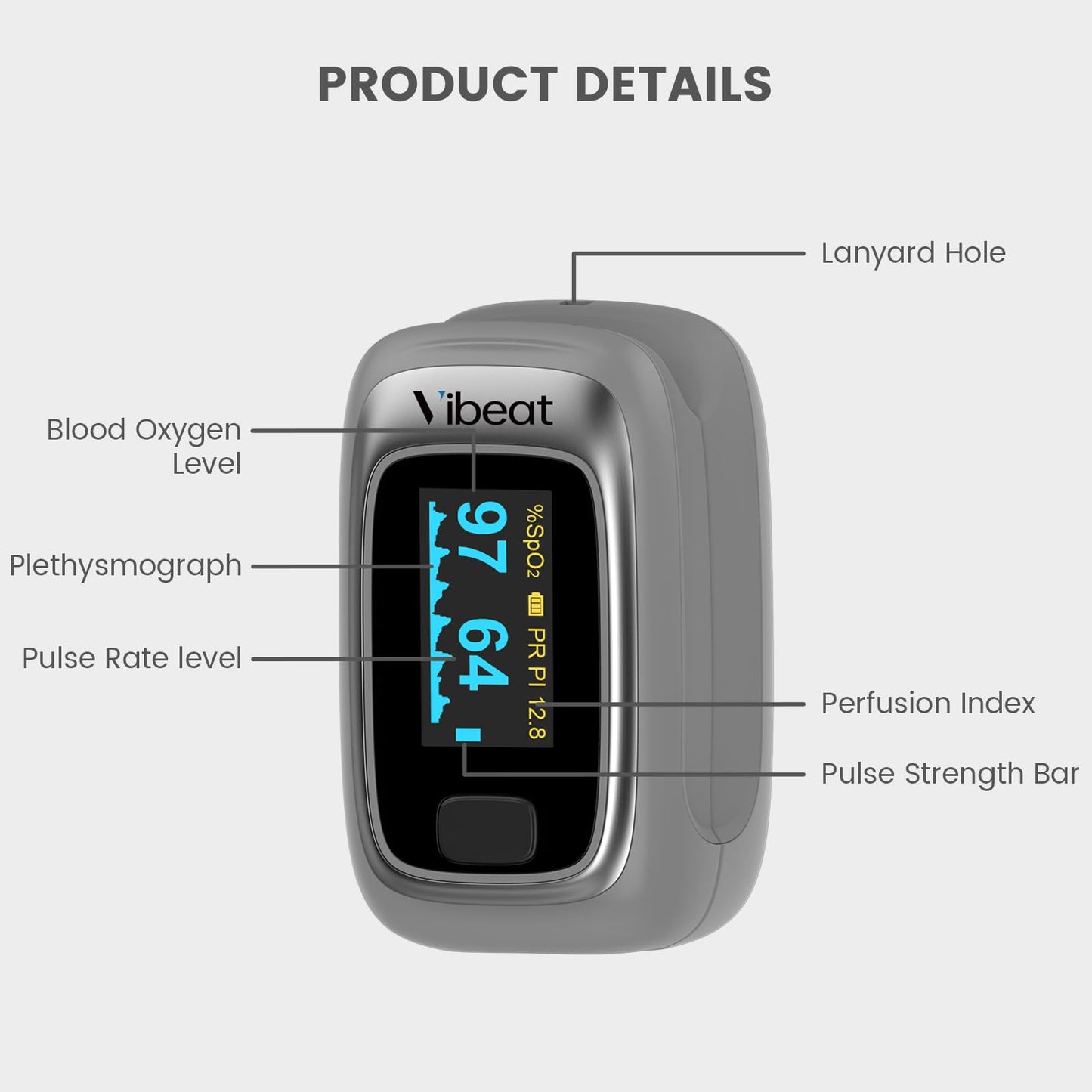 Vibeat Fingertip Pulse Oximeter, Blood Oxygen Saturation Monitor, Finger O2 Sensor with Pulse Rate, Batteries and Lanyard Included, Black