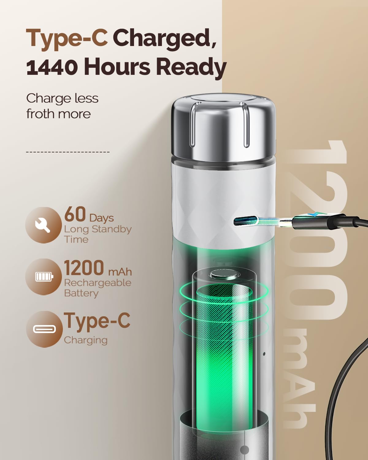 Maestri House Rechargeable Milk Frother with Stepless Speed Control, LunaFro 2.0 Handheld Electric Foam Maker Waterproof Drink Mixer Foamer for Lattes, Cappuccino