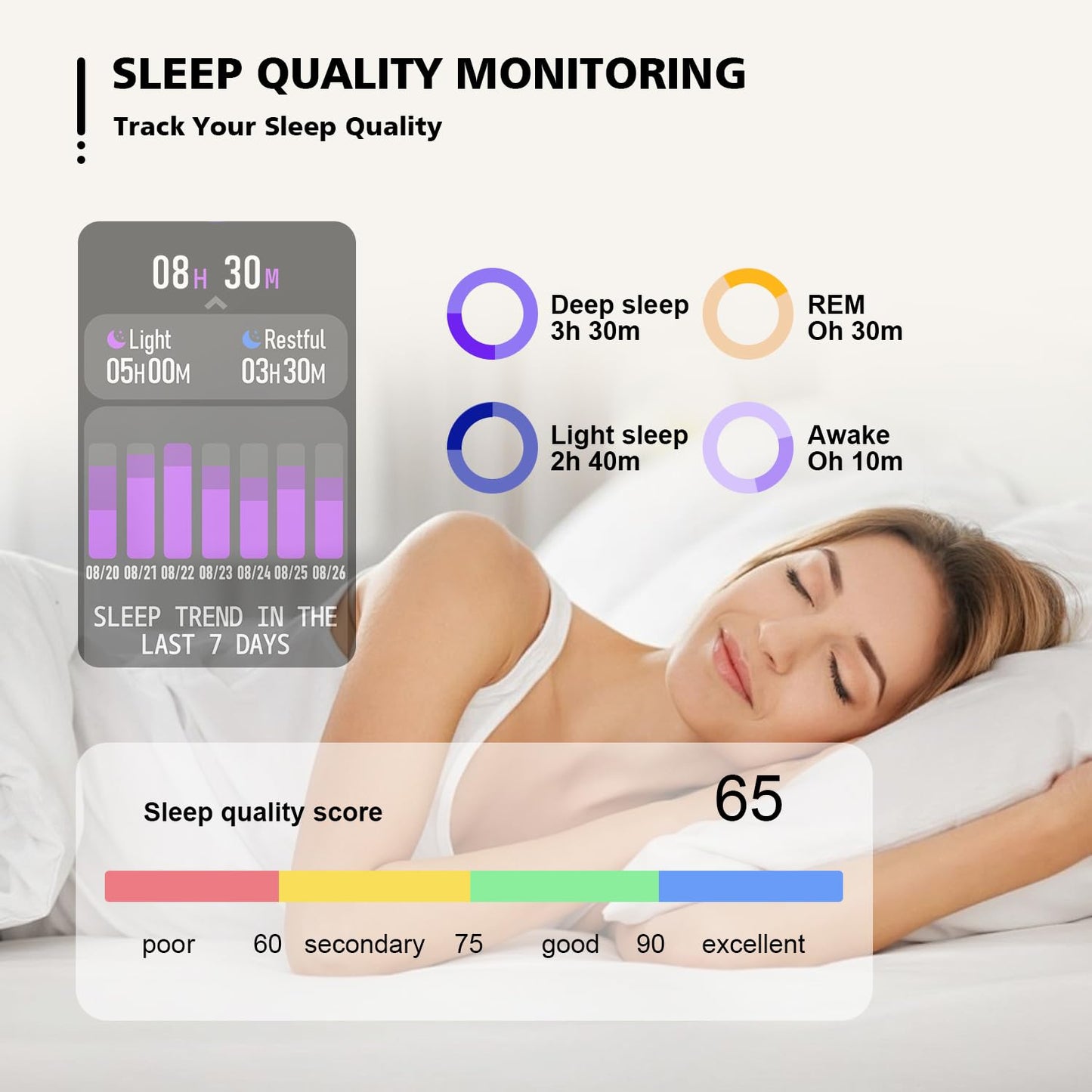 Smart Watch for Men Women SmartWatch 1.83" for iPhone Samsung Android Phone Compatible, Fitness Tracker Watch with Pedometer, Heart Rate/Sleep Monitor, Blood Oxygen, IP68 Waterproof