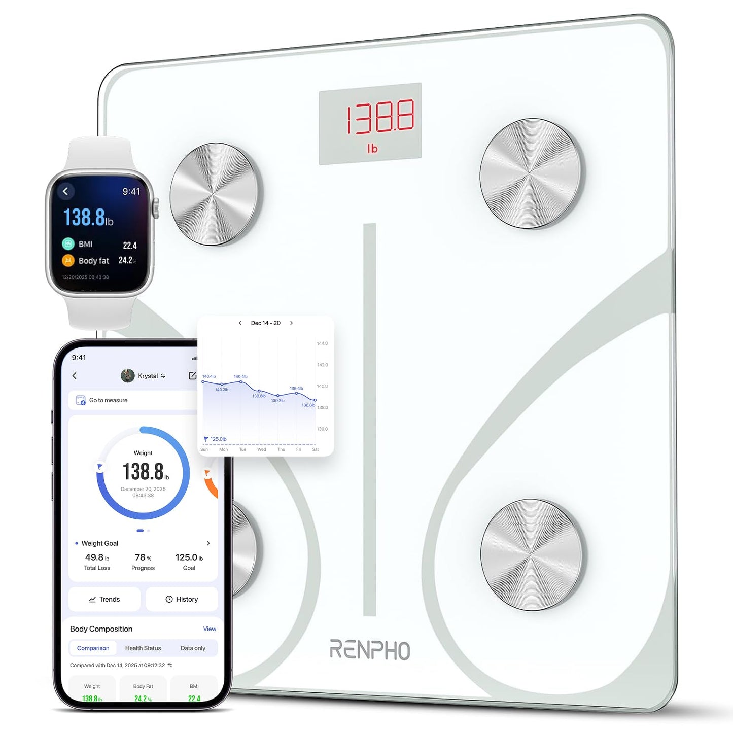RENPHO Smart Scale for Body Weight, Tempered Glass Bathroom Digital Scale with BMI, Body Fat, Bluetooth Fitness Equipment Sync with Apps Accurate for Weight Loss, Home Use, 400 lbs – Elis 1
