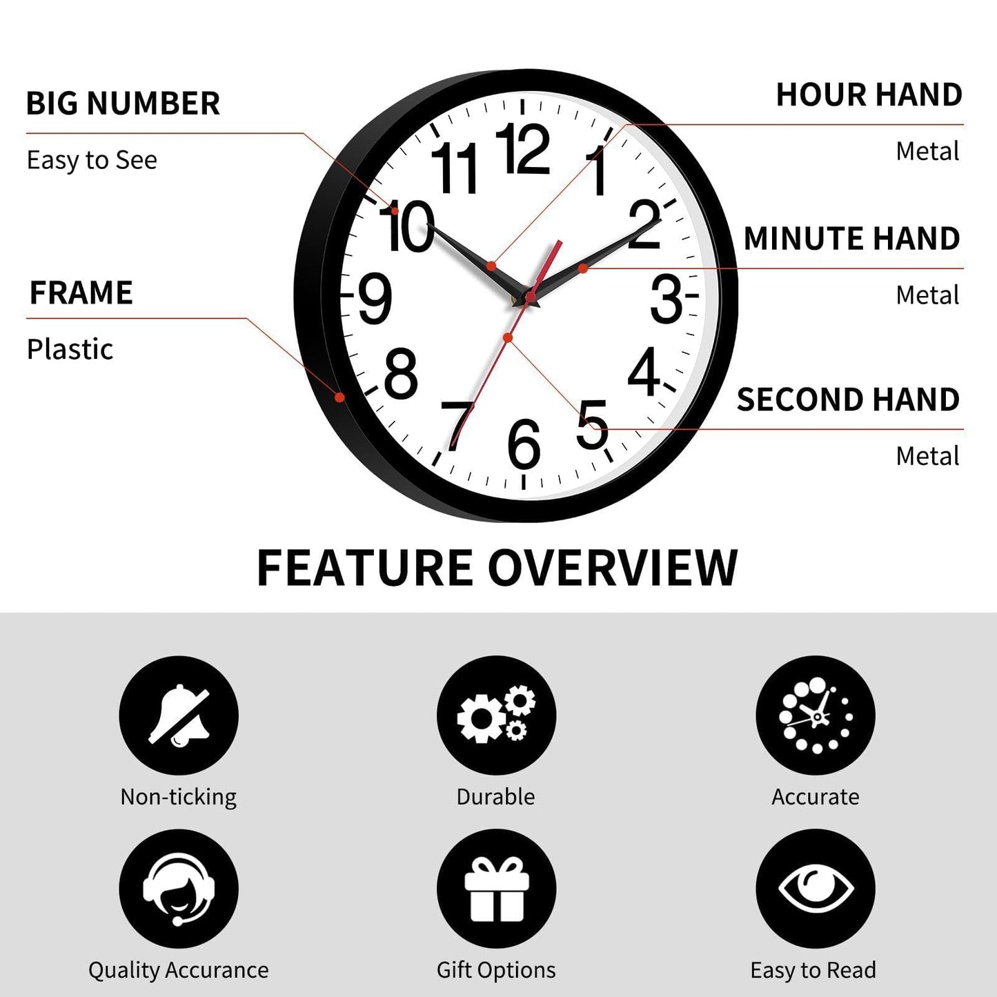 Rohioue Wall Clock Modern 8 Inch Battery Operated Silent Non Ticking Small Analog Clock for Living Room Office Home Bedroom Kitchen Bathroom(Black)