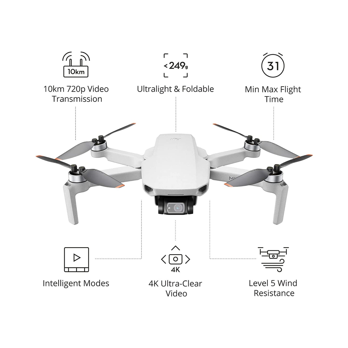 DJI Mini 4K, Drone with 4K UHD Camera for Adults, Under 249 g, 3-Axis Gimbal Stabilization, 10km Video Transmission, Auto Return, Wind Resistance, 1 Battery for 31-Min Max Flight Time