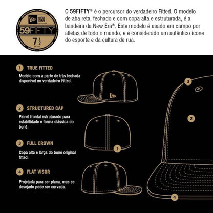 New Era Mens New York Yankees MLB Authentic Collection 59FIFTY Cap, Adult, Scarlet
