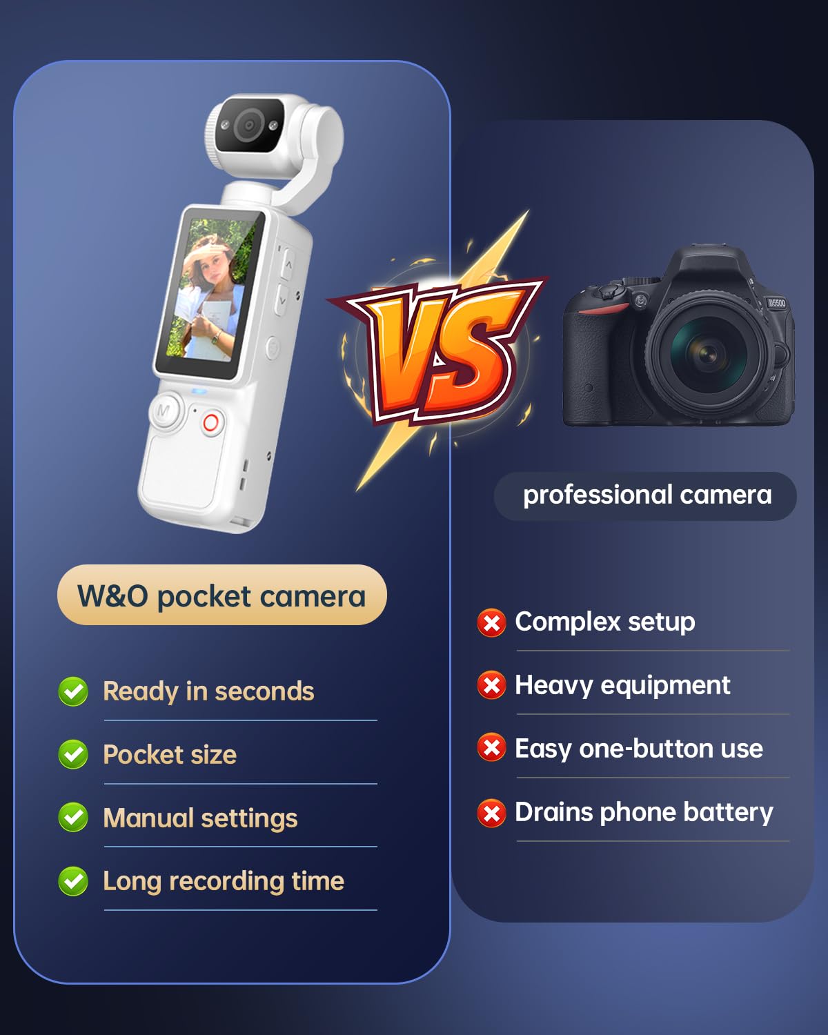 Vlogging Camera, Mini Camcorder, Portable Handheld Video Camera | Mini camcorder with 180° rotating lens, 7-hour battery, 32GB card, one-button recording for travel and daily moments