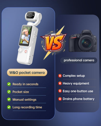 Vlogging Camera, Mini Camcorder, Portable Handheld Video Camera | Mini camcorder with 180° rotating lens, 7-hour battery, 32GB card, one-button recording for travel and daily moments