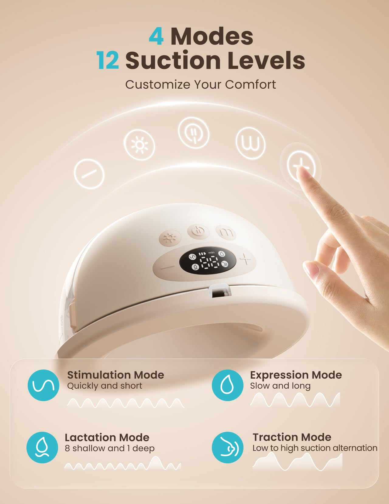 Paruu Hands Free Breast Pump P16, Wearable Breast Pump Electirc Portable with 4 Modes & 12 Levels, Max 309mmHg Strong Suction 19/21/24mm Flange Inserts Wearable Breastfeeding Pump, 2 Pack（Nude