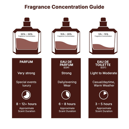 Lattafa Khamrah - Vanilla, Warm Spicy, Amber, Cinnamon - Eau de Parfum Long-Lasting Fragrance for Unisex, 3.40 Ounce / 100 ml | Unisex, Long-Lasting Fragrance, 3.40 Ounce / 100 Unisex, Long-Lasting Fragrance, 3.40 Ounce / 100 ml