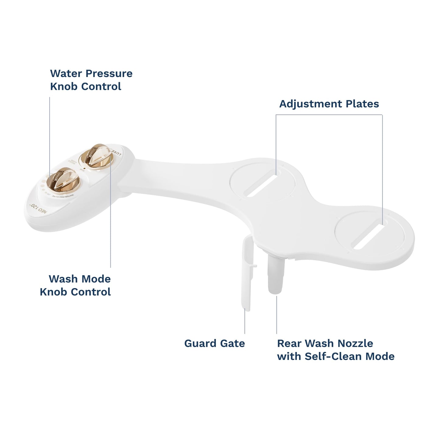 LUXE Bidet NEO 120 - Single Nozzle, Self-Cleaning, Non-Electric Bidet Attachment for Toilet Seat, Adjustable Water Pressure, Rear Wash (White)