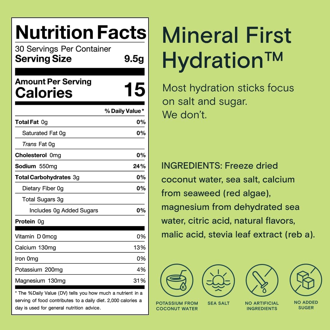 Mineral Hydration Packets – Electrolyte Powder Drink Mix with Calcium, Magnesium, Potassium – No Added Sugar, Natural Ingredients - Variety Pack (12 Packets)