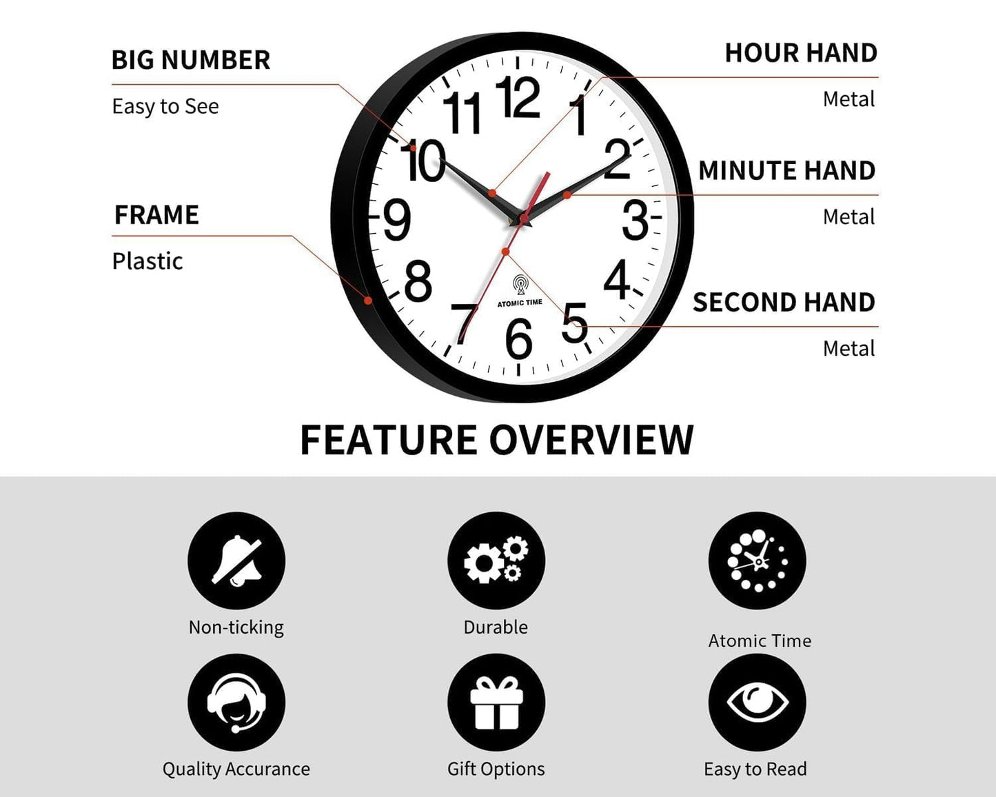 Rohioue Wall Clock Modern 8 Inch Battery Operated Silent Non Ticking Small Analog Clock for Living Room Office Home Bedroom Kitchen Bathroom(Black)