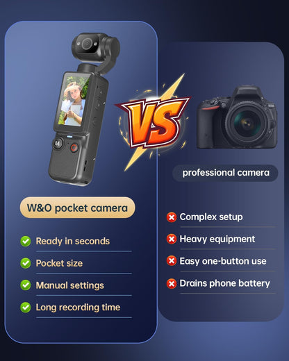 Vlogging Camera, Mini Camcorder, Portable Handheld Video Camera | Mini camcorder with 180° rotating lens, 7-hour battery, 32GB card, one-button recording for travel and daily moments