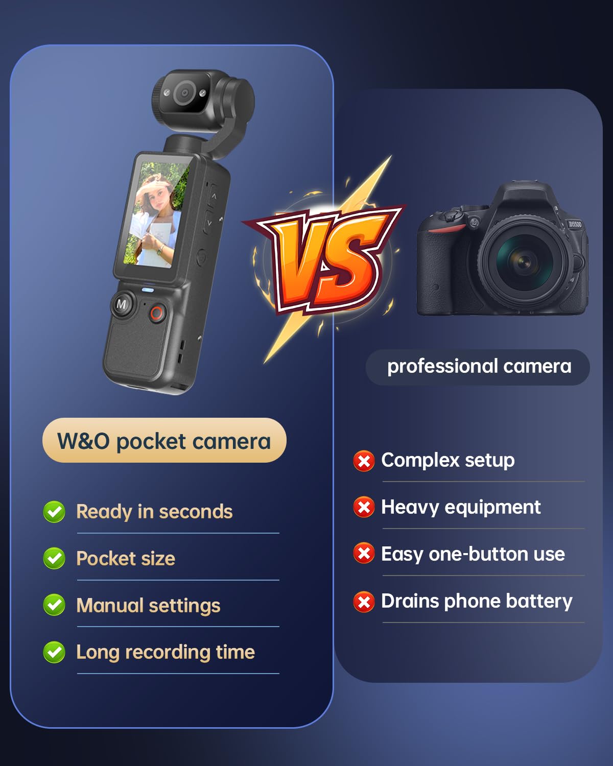 Vlogging Camera, Mini Camcorder, Portable Handheld Video Camera | Mini camcorder with 180° rotating lens, 7-hour battery, 32GB card, one-button recording for travel and daily moments