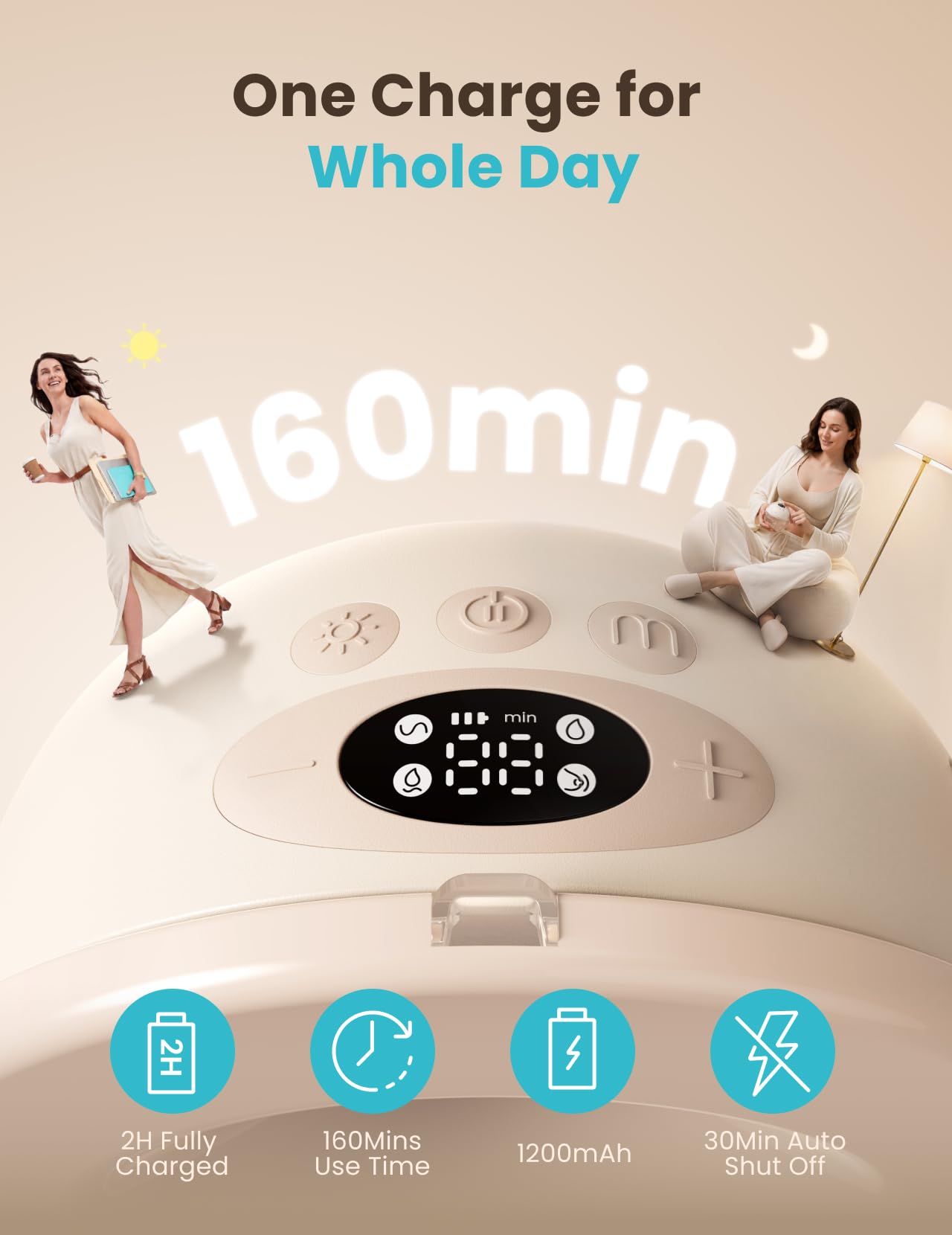 Paruu Hands Free Breast Pump P16, Wearable Breast Pump Electirc Portable with 4 Modes & 12 Levels, Max 309mmHg Strong Suction 19/21/24mm Flange Inserts Wearable Breastfeeding Pump, 2 Pack（Nude