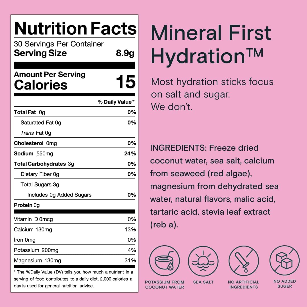 Mineral Hydration Packets – Electrolyte Powder Drink Mix with Calcium, Magnesium, Potassium – No Added Sugar, Natural Ingredients - Variety Pack (12 Packets)