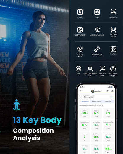 RENPHO Smart Scale for Body Weight, Tempered Glass Bathroom Digital Scale with BMI, Body Fat, Bluetooth Fitness Equipment Sync with Apps Accurate for Weight Loss, Home Use, 400 lbs – Elis 1