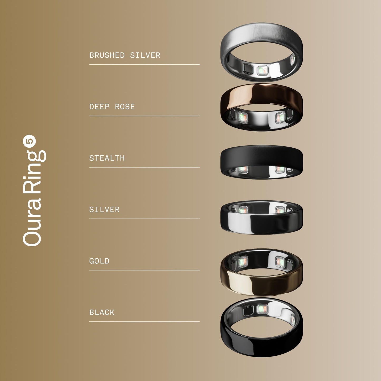 Oura Ring 5 - Stealth - Size 9 - World's Smallest Smart Ring - Sleep, Activity, Women's Health, AI Advisor, 1 Week of Battery Life, Oura App, Android & iOS Compatible