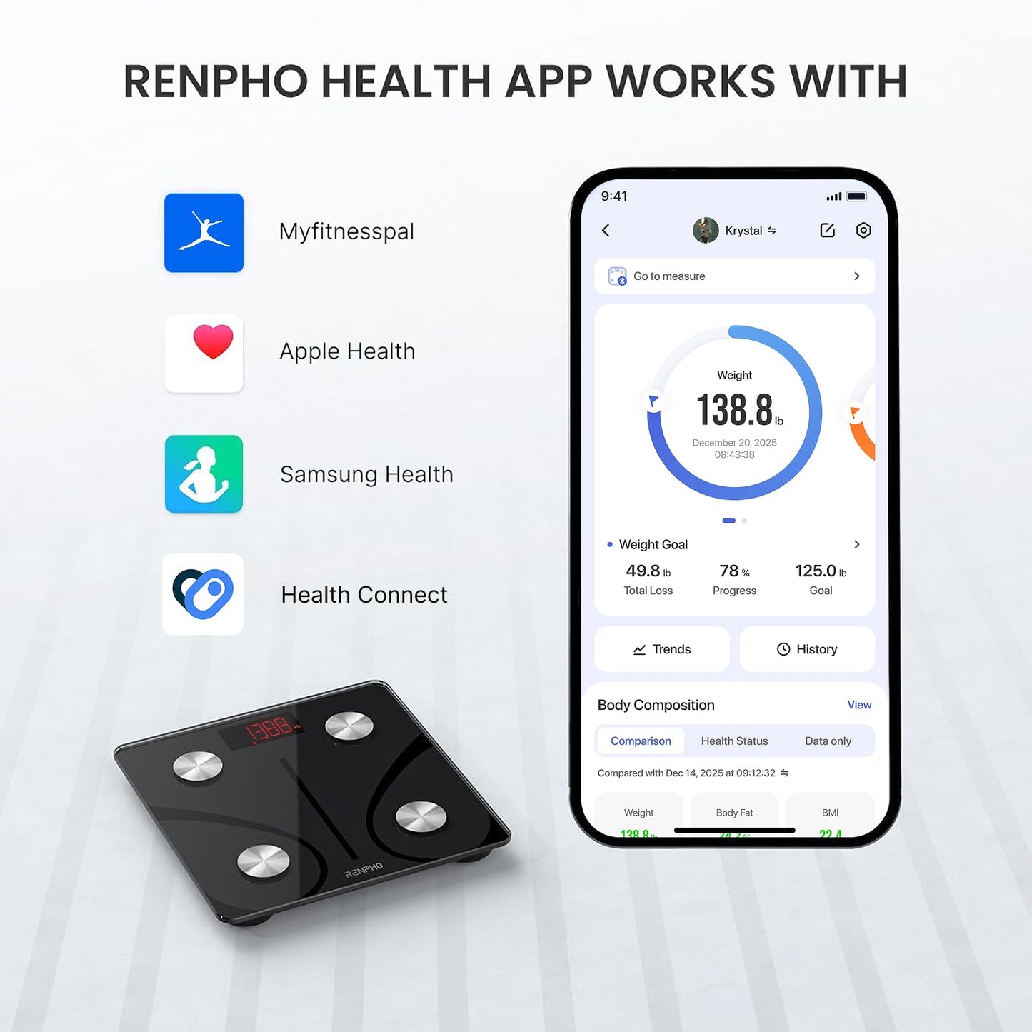 RENPHO Smart Scale for Body Weight, Tempered Glass Bathroom Digital Scale with BMI, Body Fat, Bluetooth Fitness Equipment Sync with Apps Accurate for Weight Loss, Home Use, 400 lbs – Elis 1