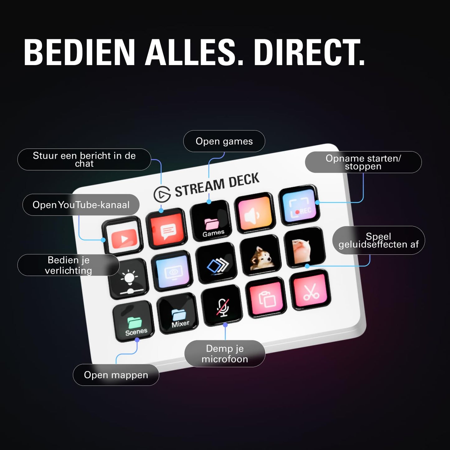 Elgato Stream Deck MK.2 Studio Controller, 15 Macro Keys | Trigger actions in OBS, Twitch, YouTube and more, Visual feedback, Hundreds of plugins, Works with Mac and PC