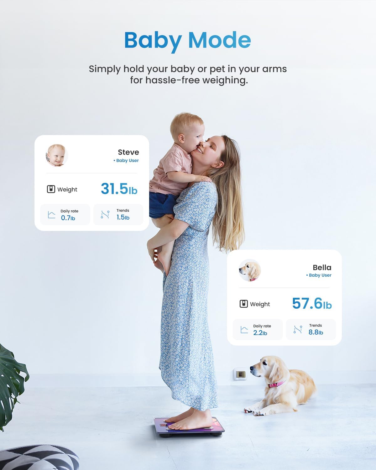 RENPHO Smart Scale for Body Weight, Tempered Glass Bathroom Digital Scale with BMI, Body Fat, Bluetooth Fitness Equipment Sync with Apps Accurate for Weight Loss, Home Use, 400 lbs – Elis 1