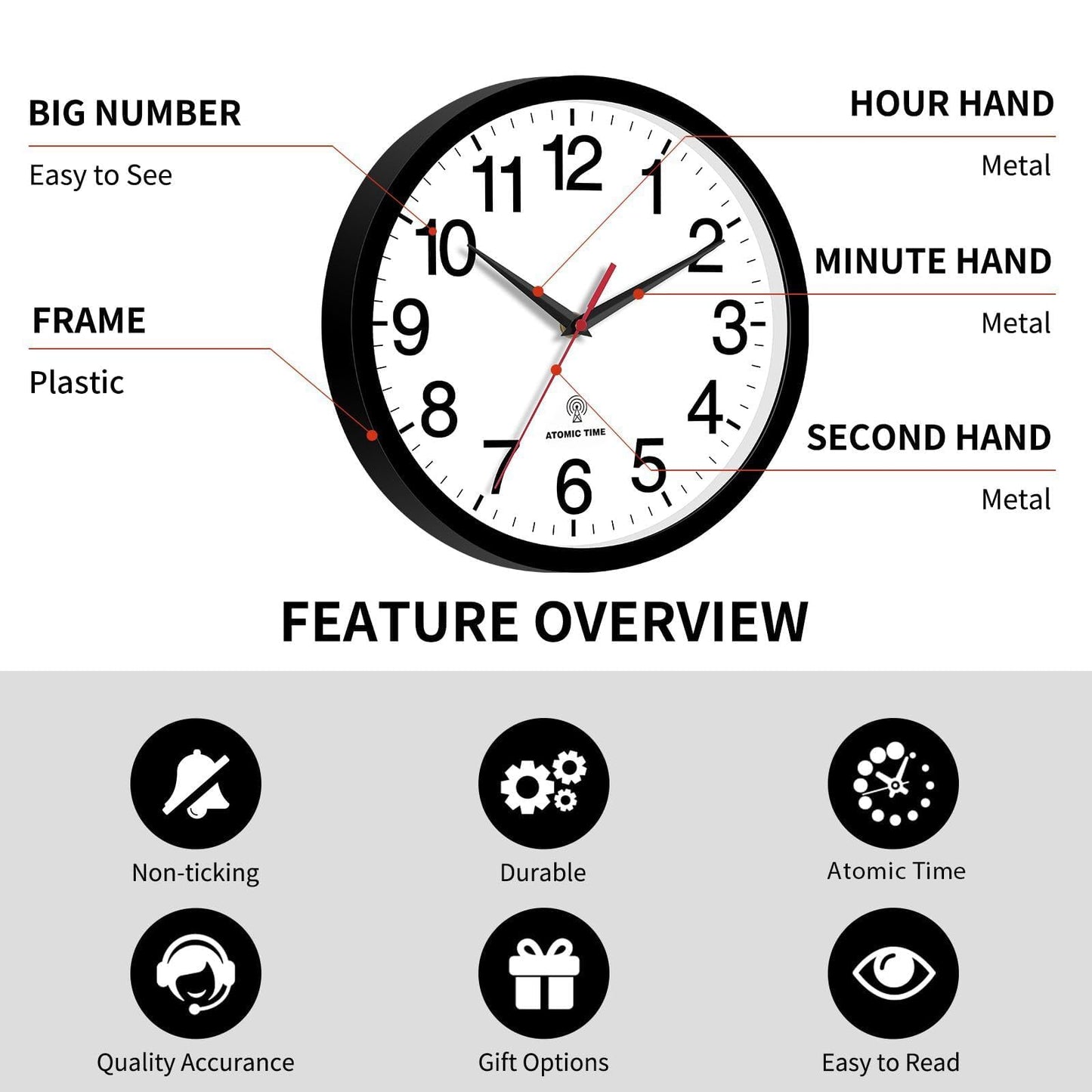 Rohioue Wall Clock Modern 8 Inch Battery Operated Silent Non Ticking Small Analog Clock for Living Room Office Home Bedroom Kitchen Bathroom(Black)