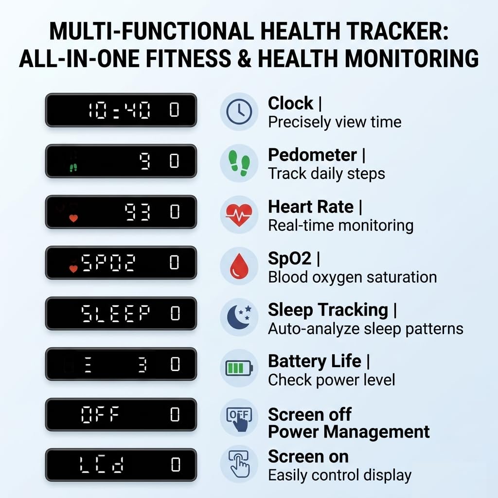 Smart Bracelet Fitness Health Tracker for Men Women with 2 Bands | 24/7 Heart Rate/Pressure Detection/Sleep Monitor, 5ATM Waterproof, Multiple Sport Modes, Android iOS Compatible